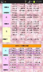 一字褒贬成语故事图片